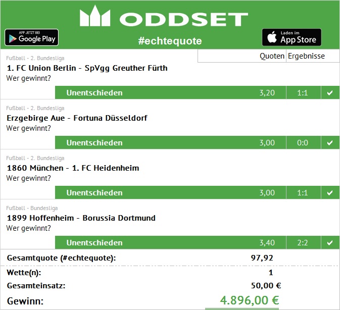 ODDSET Wettkönig der Woche 51 machte aus 50 Euro Einsatz einen Gewinn von 4.896 Euro.