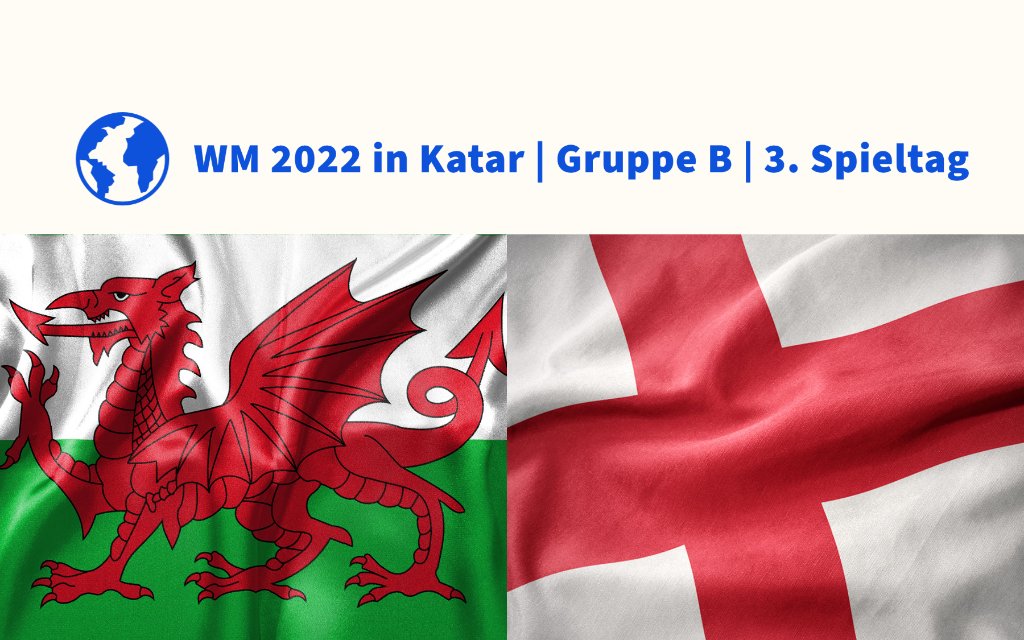 WM 2022: Wales - England